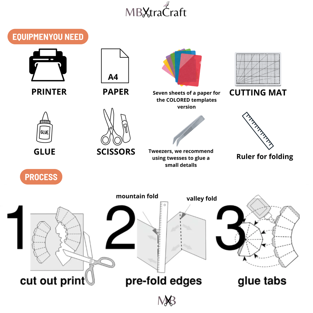Snowman 3D Papercraft – Digital Download Bring joy and creativity to your kids’ winter days!